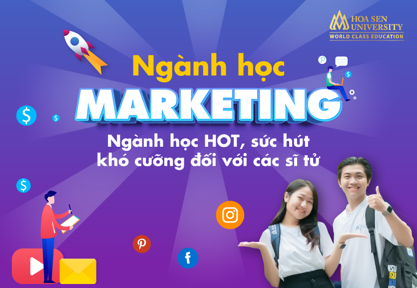 Ngành Marketing