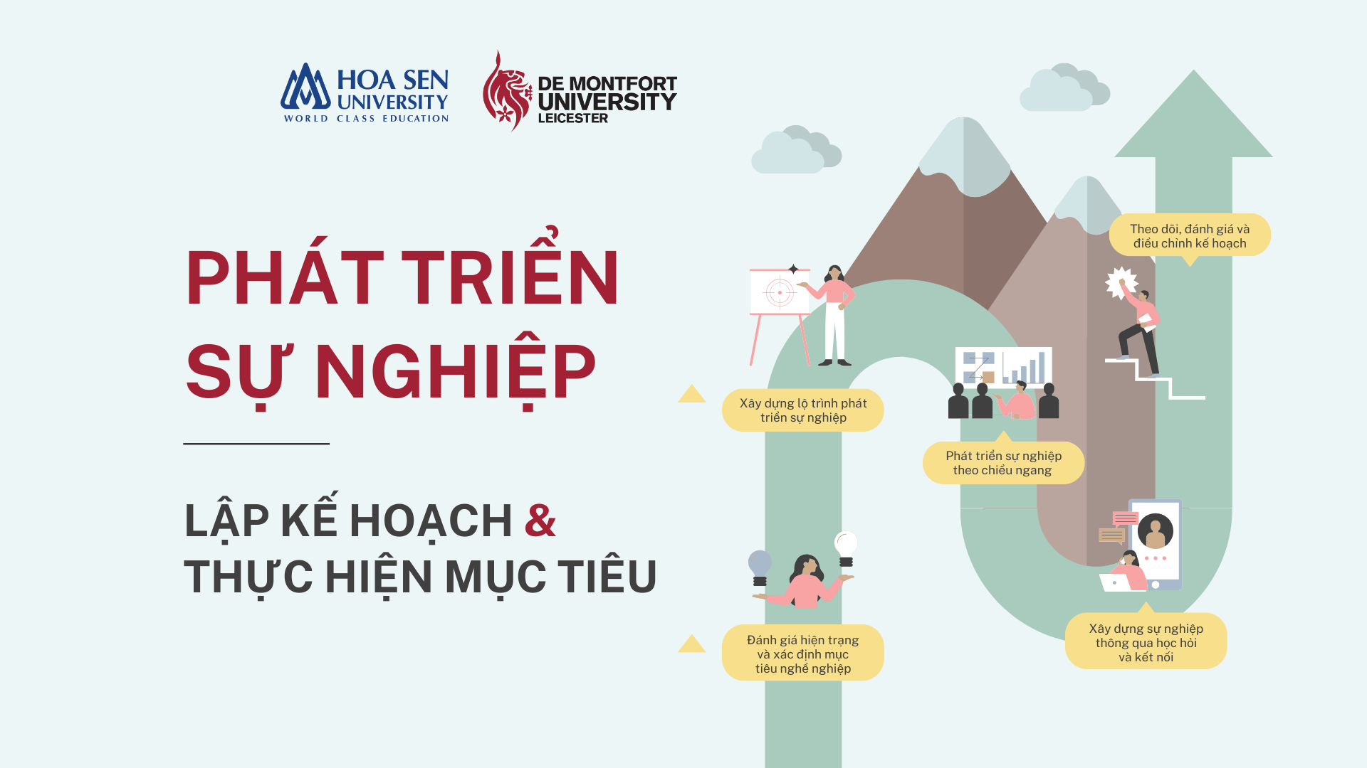 Phát triển sự nghiệp: Lập kế hoạch và thực hiện mục tiêu