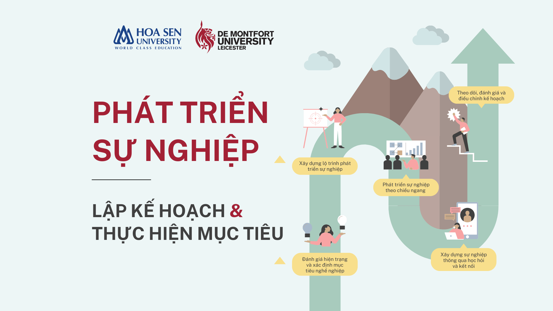 Phát triển s?nghiệp: Lập k?hoạch và thực hiện mục tiêu