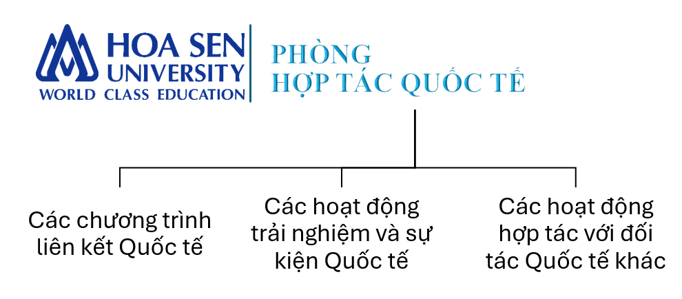 tàixỉu online