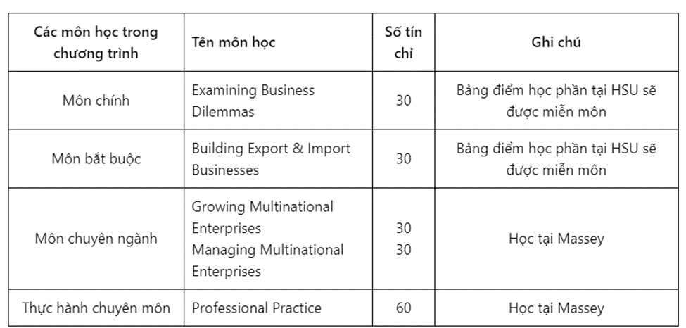 tàixỉu online