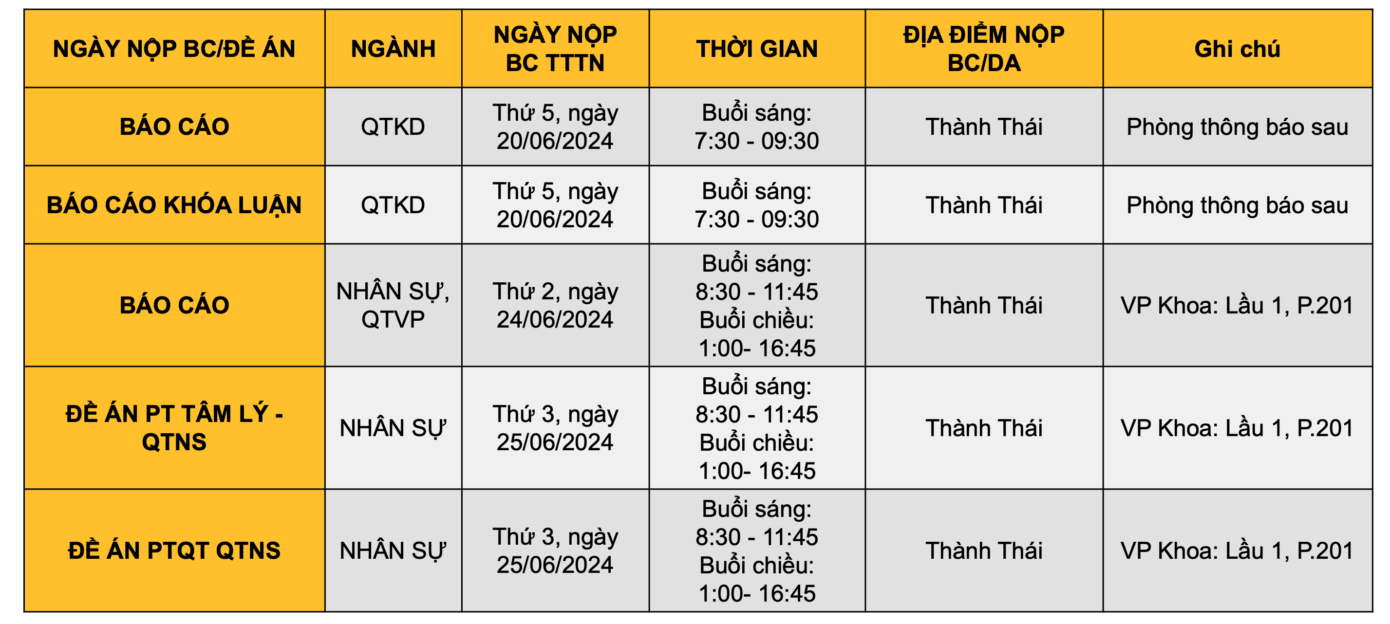 tàixỉu online