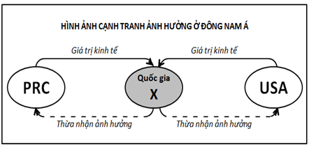 tàixỉu online