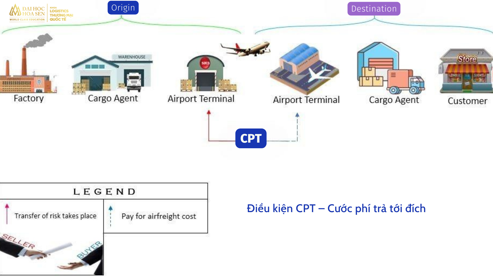 tàixỉu online