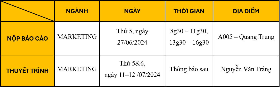 tàixỉu online