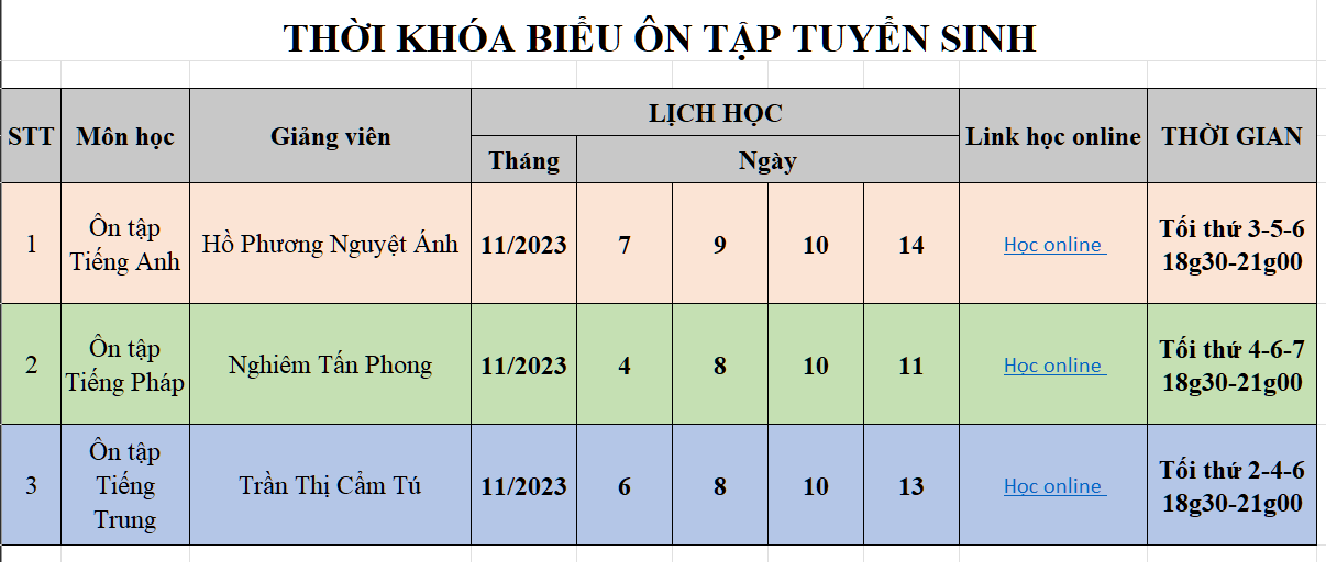 tàixỉu online