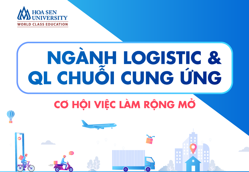 Ngành logistics và Quản lý chuỗi cung ứng là gì?