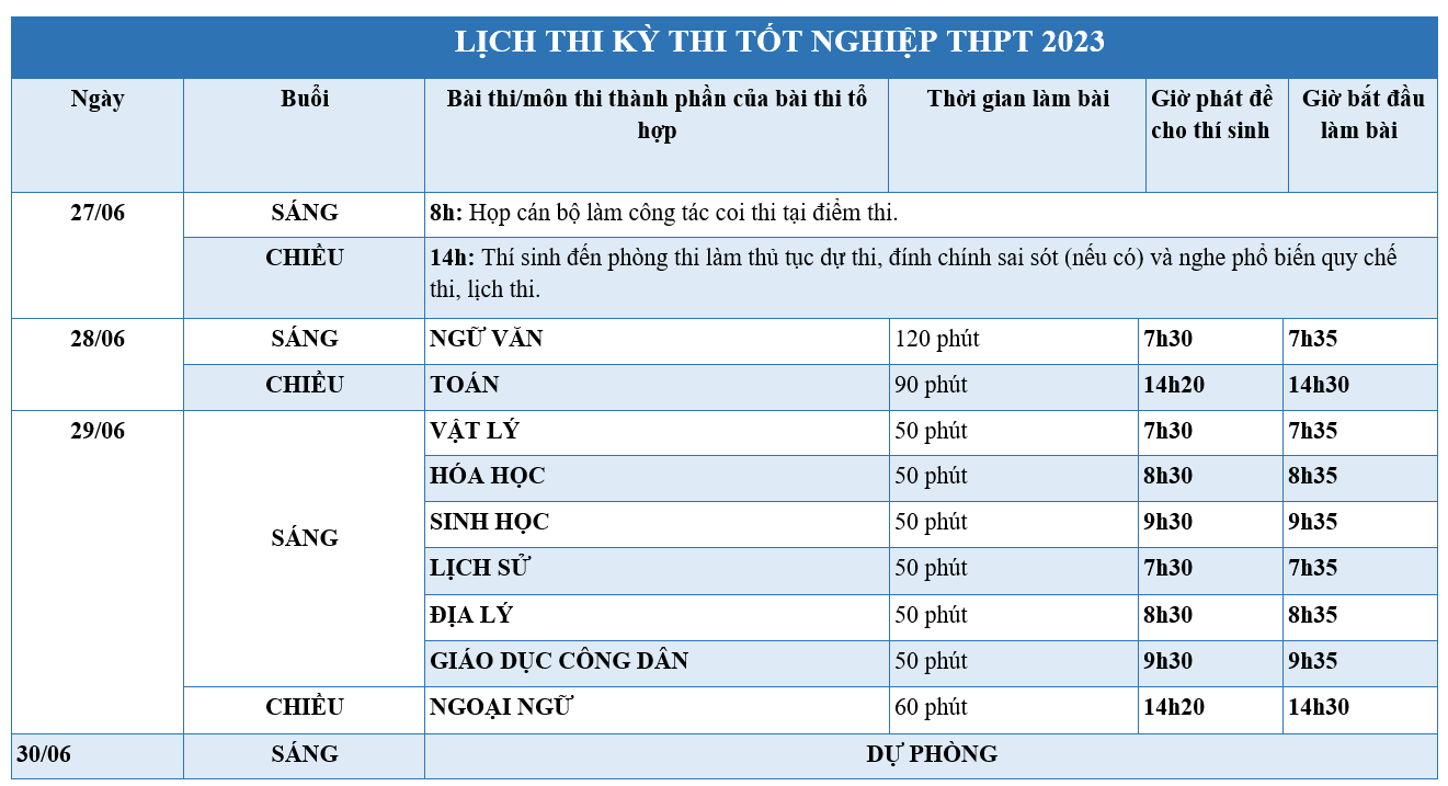 tàixỉu online